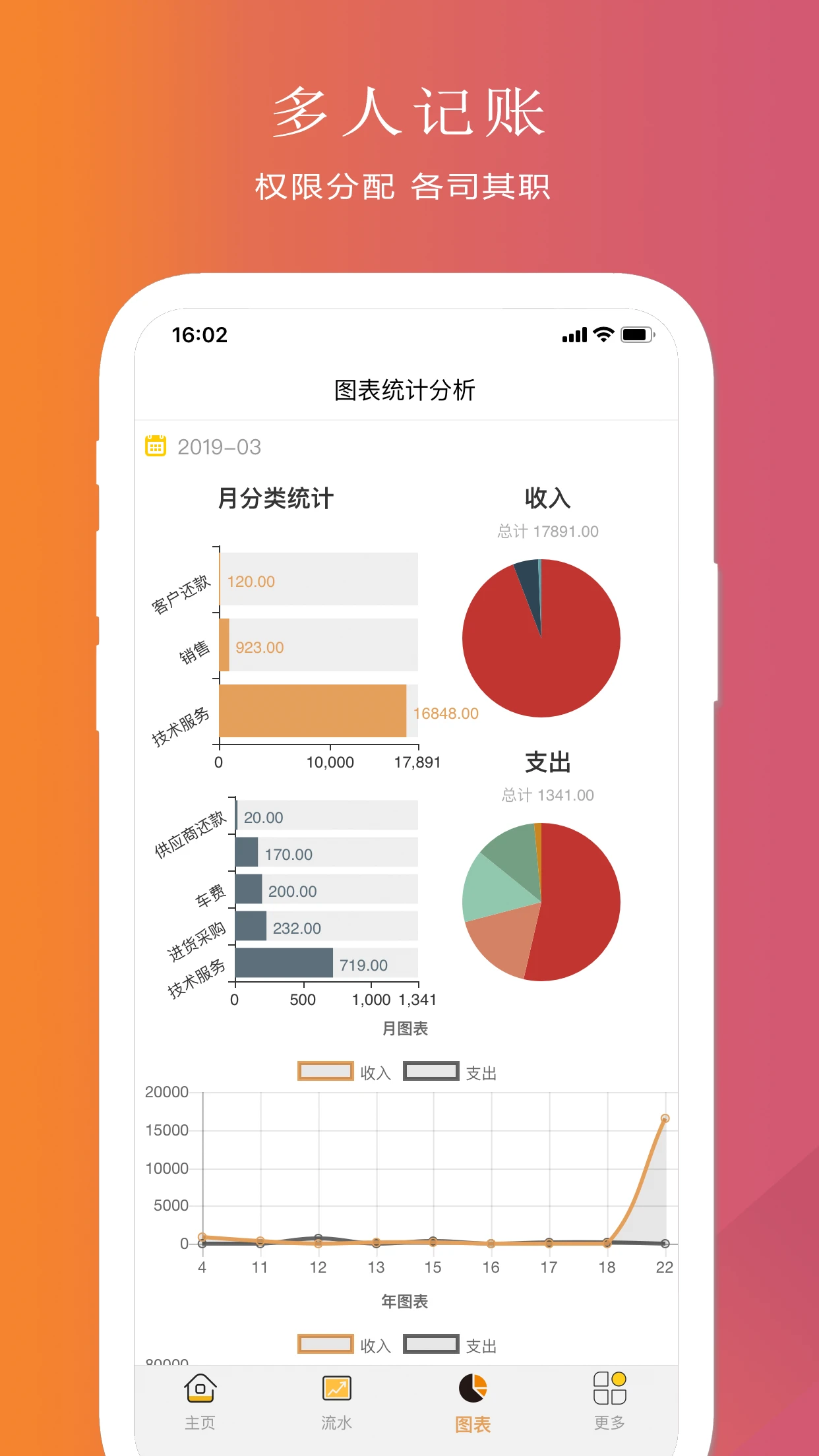 聚宝记账app v3.3.25