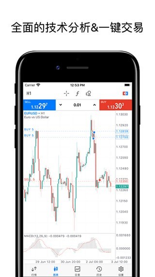 MetaTrader5下载APP v500.4240 官方最新版