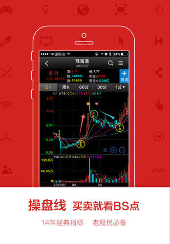 益盟操盘手 v5.4.9 安卓版