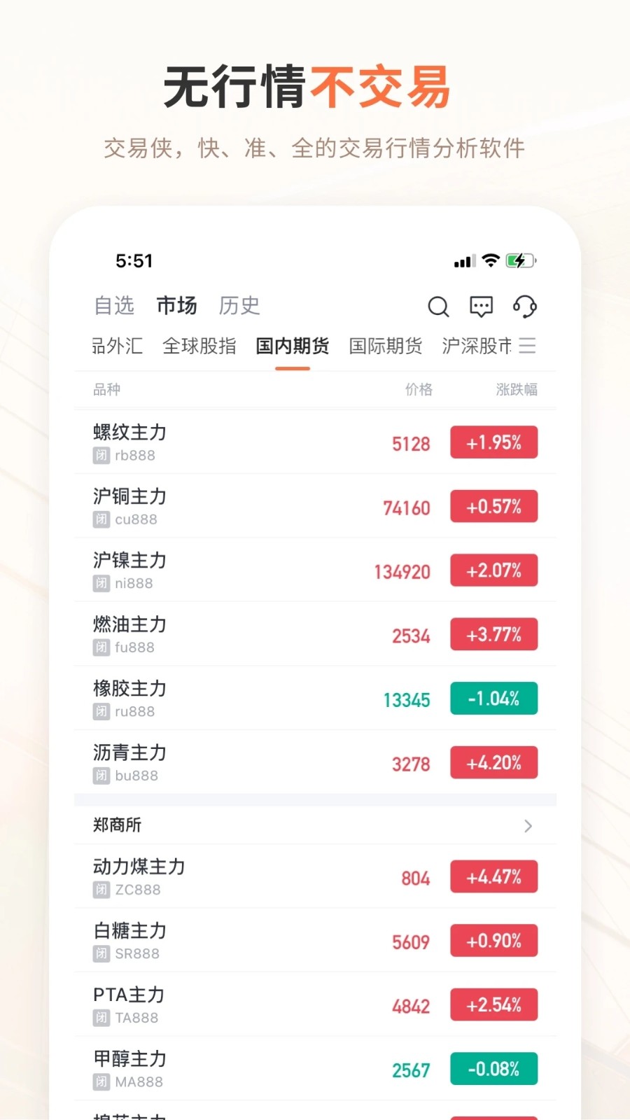 交易侠 v4.5.2 安卓版