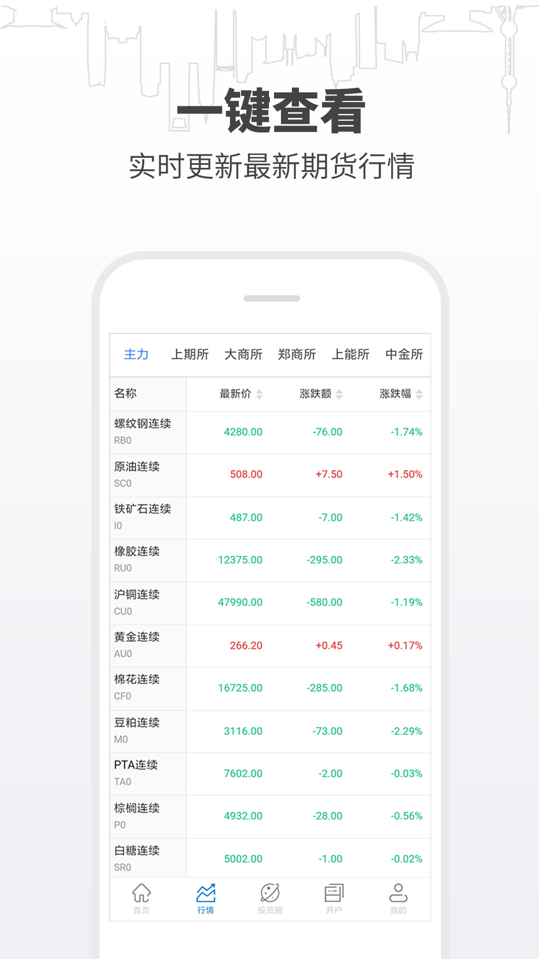 期货开户通 v7.0.6.0 安卓版