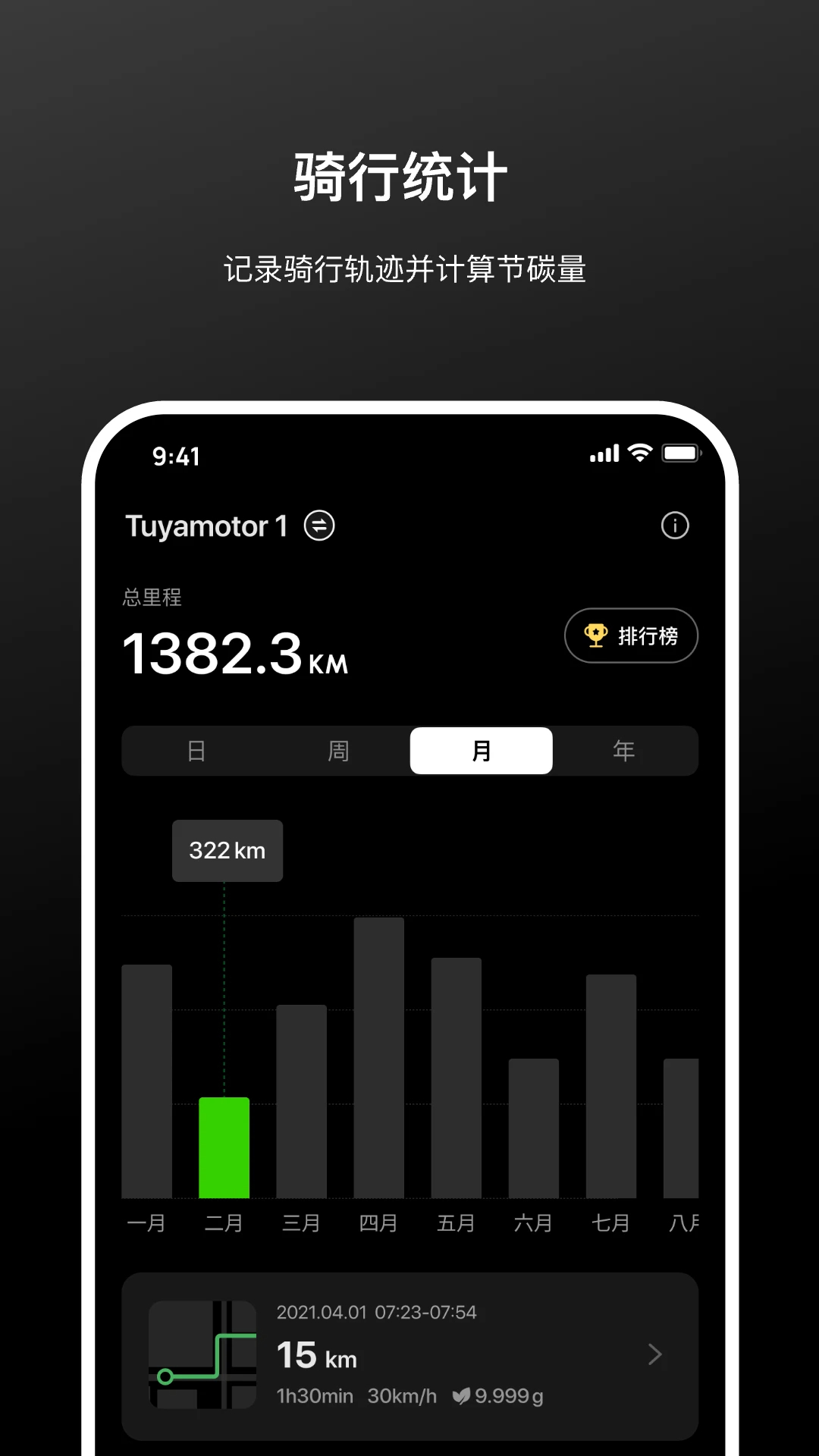 涂鸦出行app v1.0.4