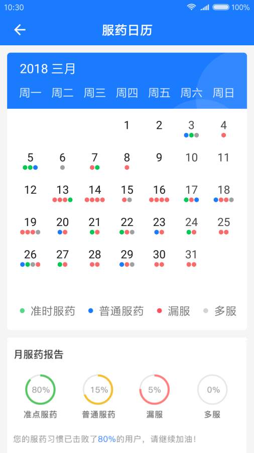 服药精灵app v0.10.8