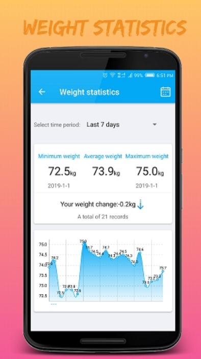 体重日记app v2.7.2