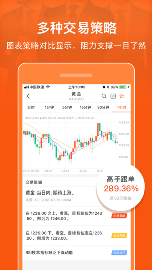 口袋外汇 v5.1.9 安卓版
