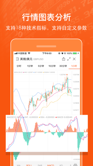 口袋外汇 v5.1.9 安卓版