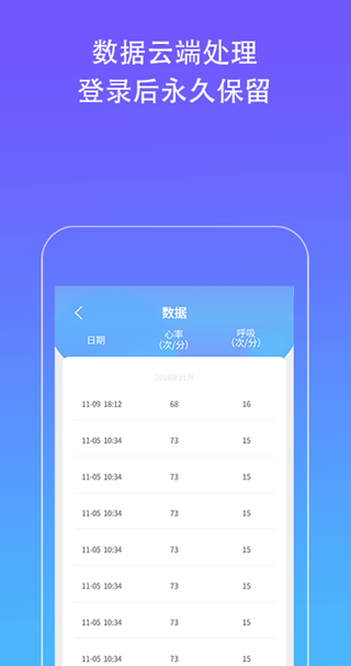 Kiwi人脸心率检测仪app v1.5.6