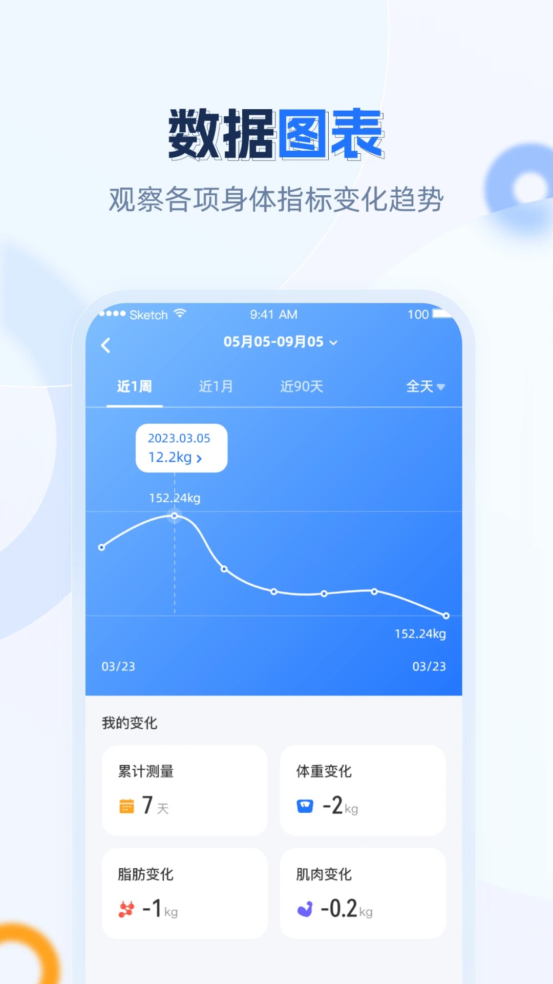 安馨健康app v1.5.0.240119