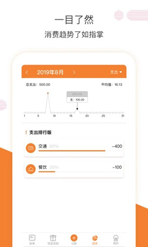 橙子记账 v1.8.1 安卓版