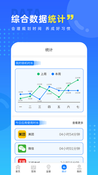 戒手机护眼睛下载app v3.5.1