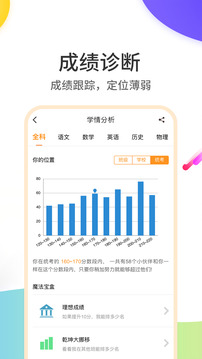 云成绩下载app v5.7.7