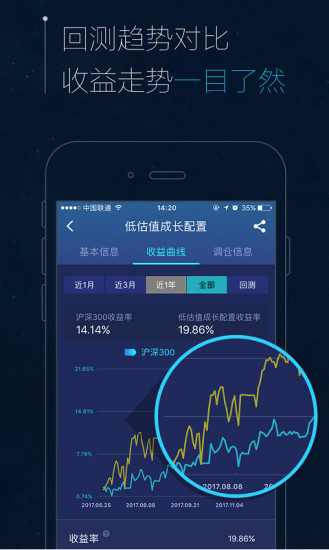 智语良投 v2.12.2 安卓版