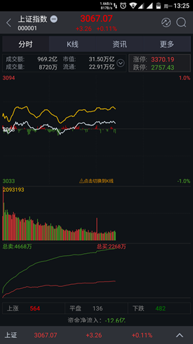 财易通智慧版 v7.21 安卓版