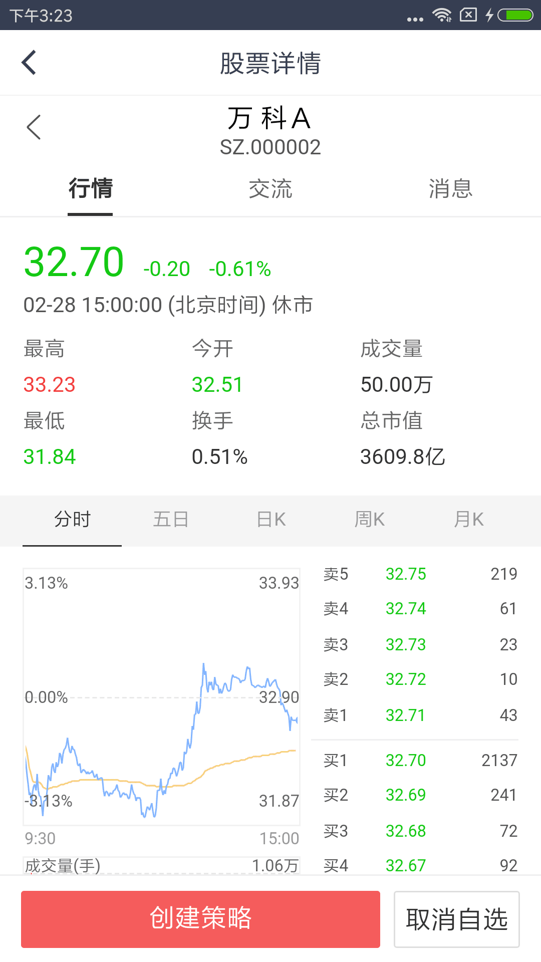 六脉智投 v1.8.4 安卓版