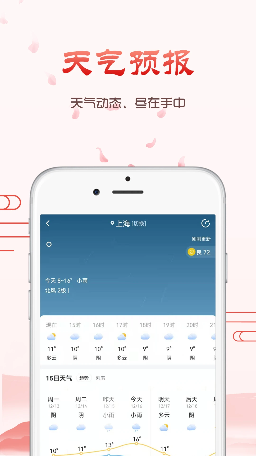 神农万年历app v2.1.7