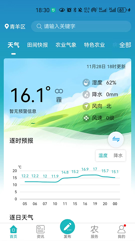 四川e农app v4.1.1