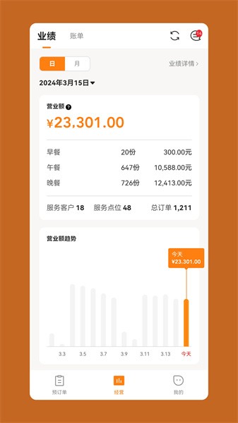 悠饭商家端平台 v2.9.31 安卓版