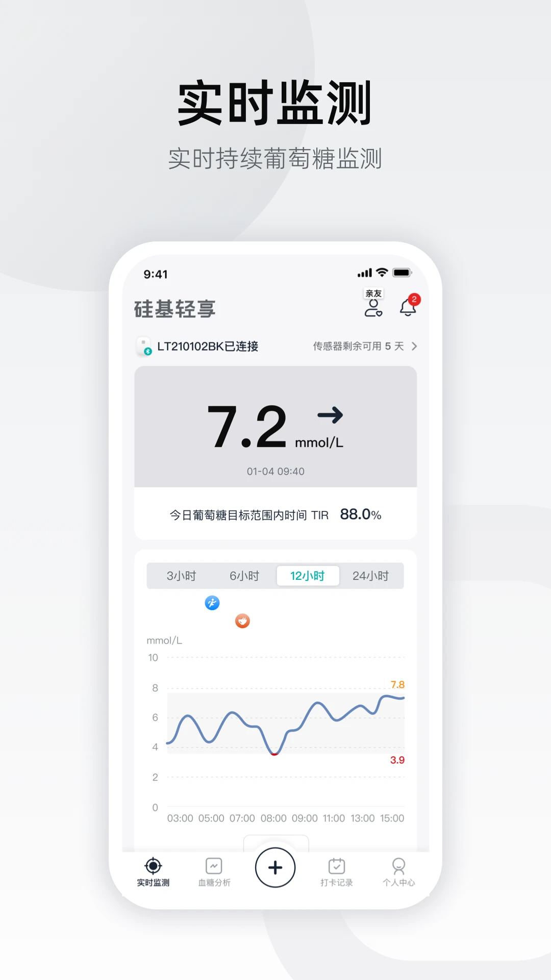 硅基轻享app v02.23.02.00