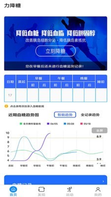 力降糖app v1.0.0