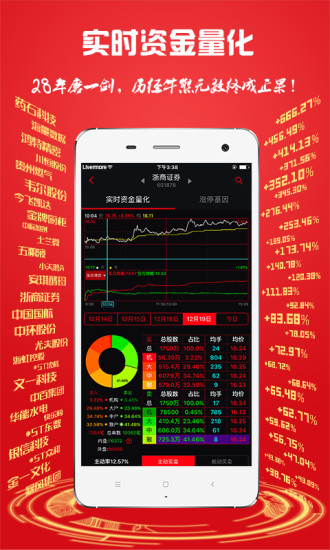 换手率 v2.0.0.0 最新安卓版