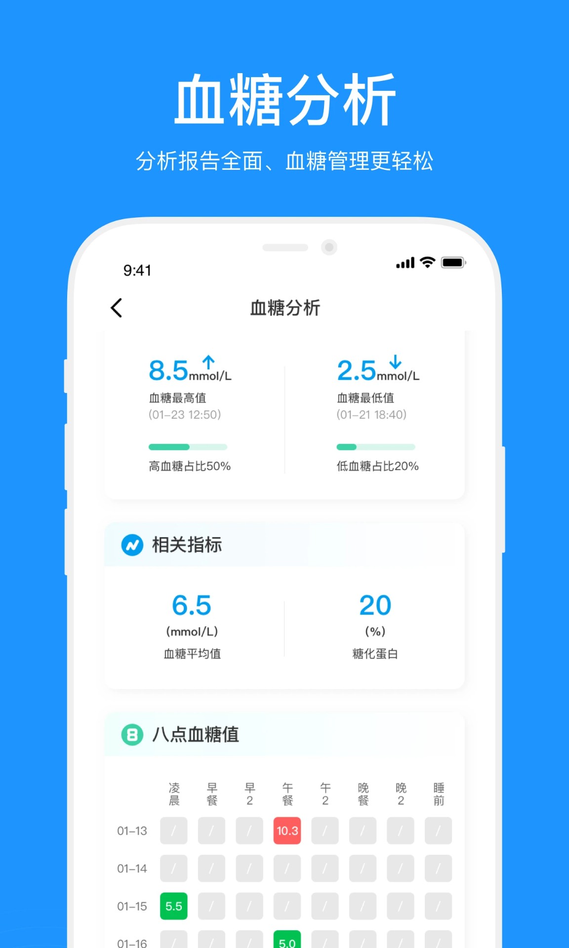 美奇app v1.0.3.24