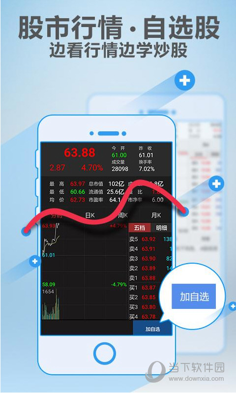 益起学炒股 v3.1.1 安卓版