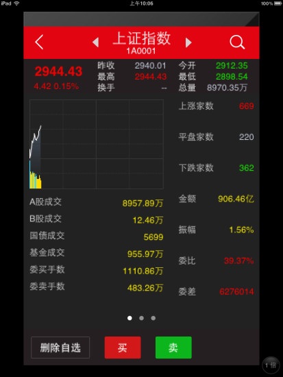 光大金阳光 v8.5.1 安卓版