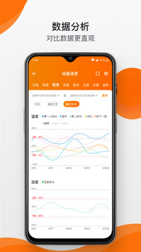 精创冷云下载app v3.8.25