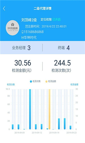 伊鸿健康app v1.5
