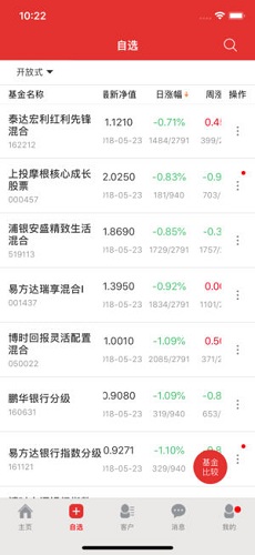 择尔裕智慧+ v3.0.55 安卓版