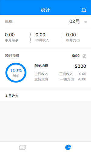 钱小白 v0.0.38 安卓版