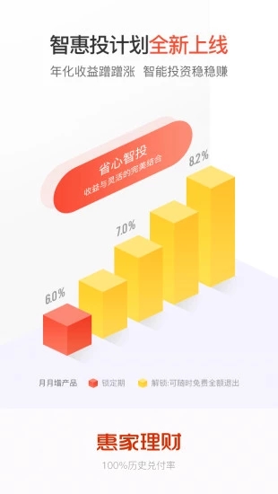 惠家理财 v4.0.5 安卓版