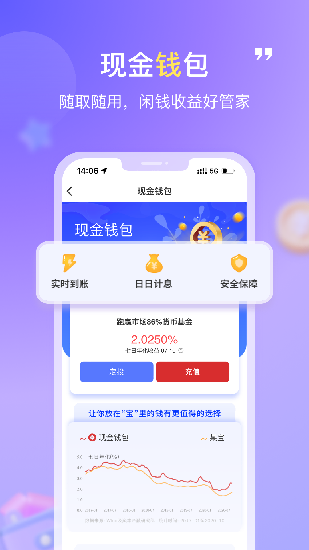 嘉纷 v1.5.4 安卓版