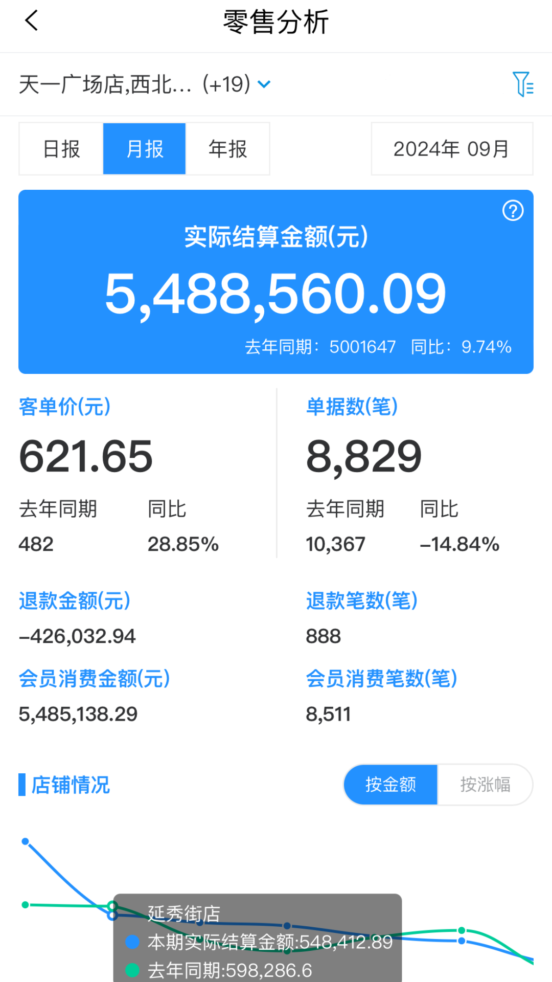数智零售 v2.75.1 安卓版