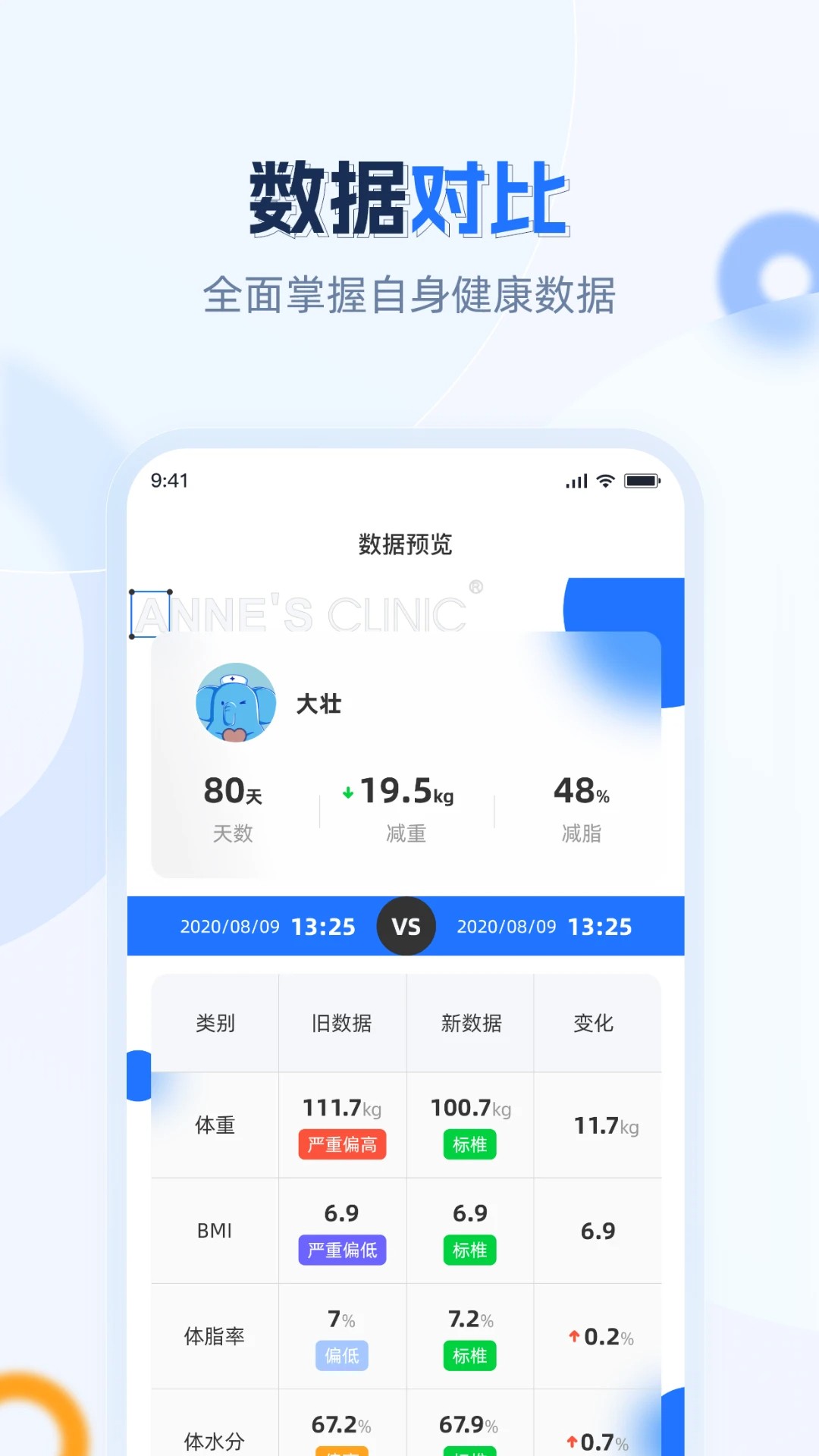 安馨健康app v1.5.0.240119