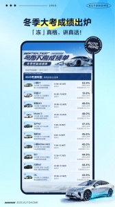 汽车之家app v11.81.8