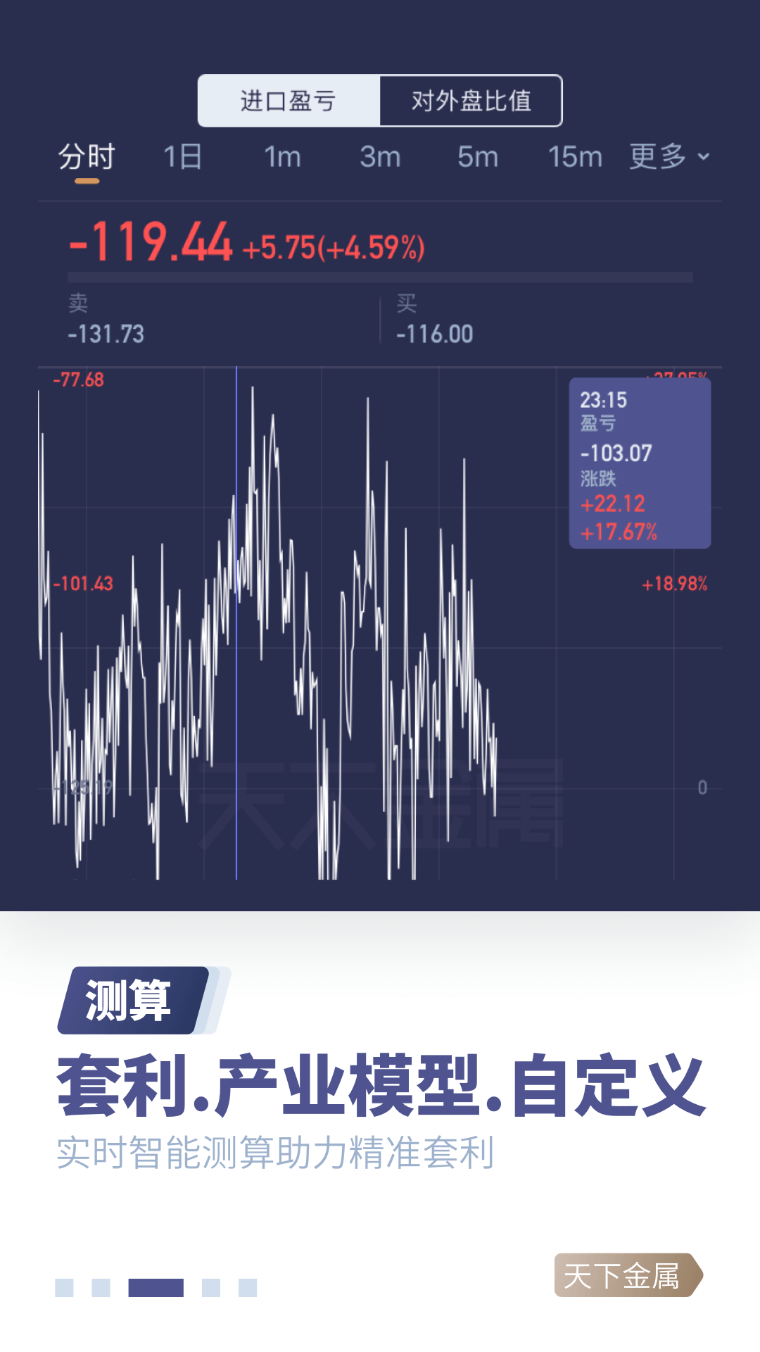 天下金属APP v2.8.2 安卓版
