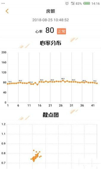 午盈健康app v1.0.32