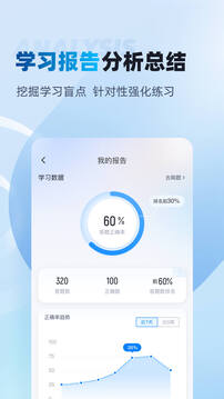辅警协警考试聚题库下载app v2.0.9