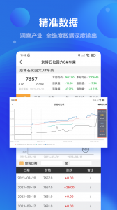 金联创app v5.49