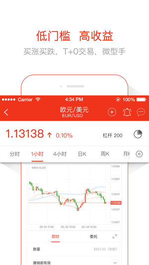 天厚实盘 v3.2.8 安卓版