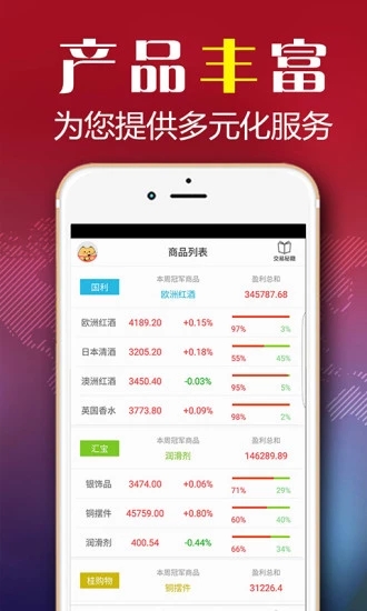 环球智投 v1.7.6 安卓版