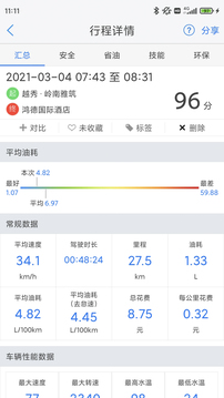 优驾下载app v7.10.10