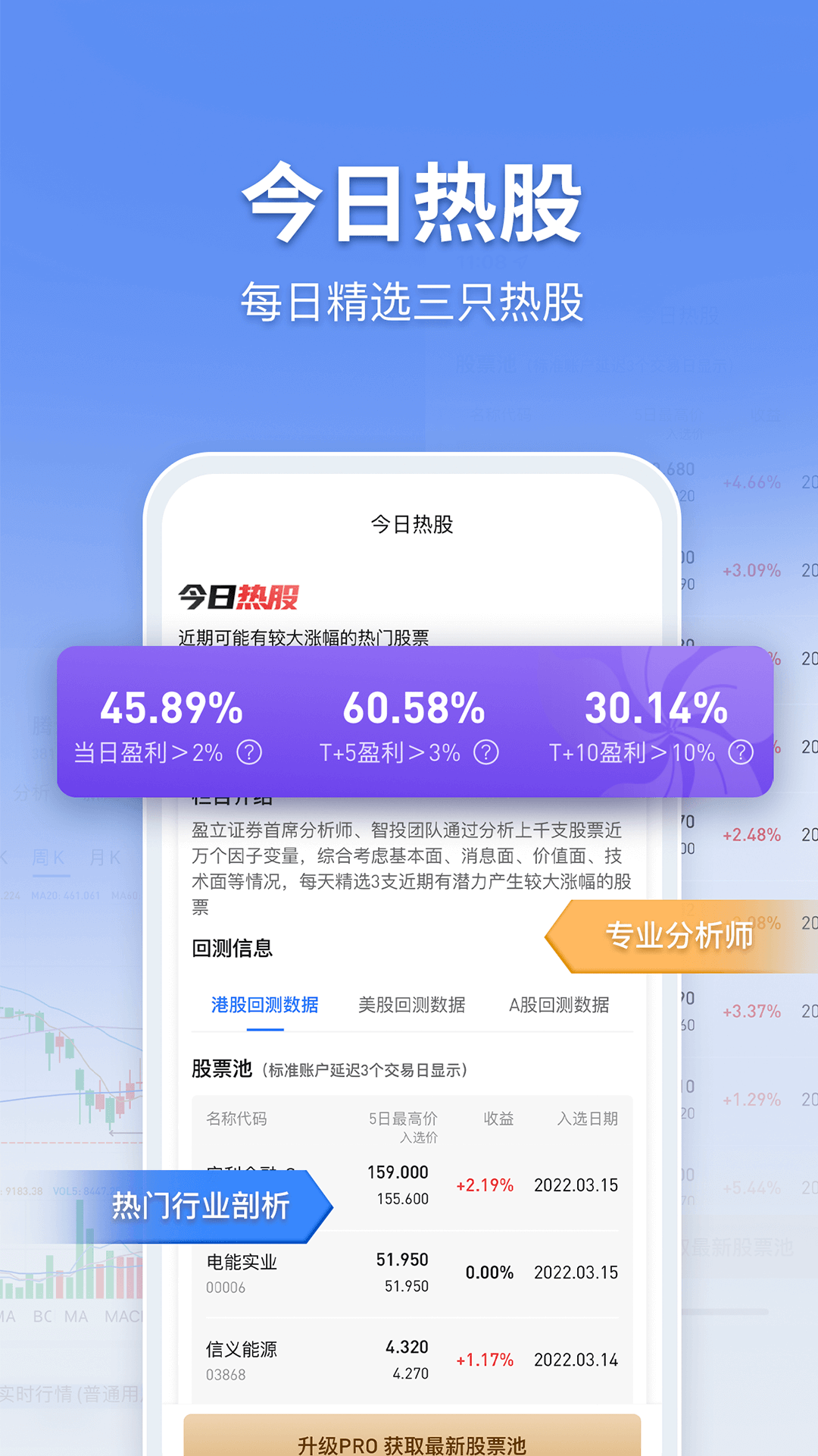 盈立智投 v8.15.0 安卓版