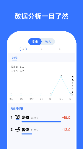 记账多多 v4.0 安卓版