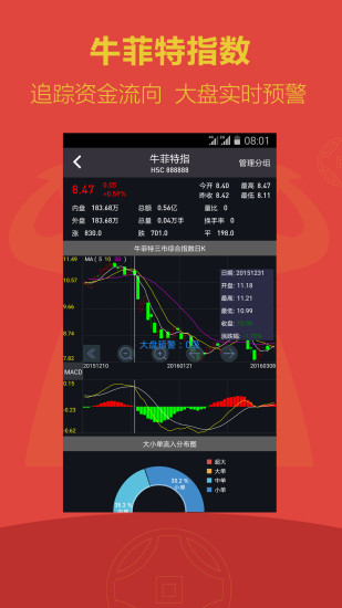 牛菲特股票 v2.3.0 安卓版
