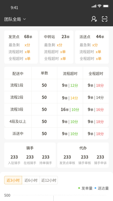 泡泡调度 v1.0.72 安卓版