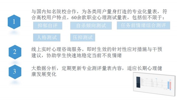 灵犀心理 最新版app v1.0.5