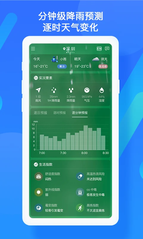 深圳天气 最新版app v6.3.3