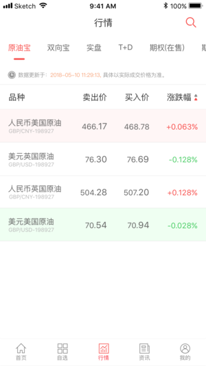 E融汇 v5.8.2 安卓版